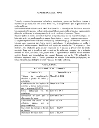 15
ANALISIS DE RESULTADOS
Teniendo en cuenta las encuestas realizadas a estudiantes y padres de familia se observa la
importancia que tiene para ellos el uso de las TIC, en el aprendizaje para la preservación del
medio ambiente.
De diez estudiantes encuestados el 100% de ellos utiliza la tecnología con frecuencia, nueve de
los encuestados les gustaría realizará actividades lúdicas encaminadas al cuidado y preservación
del medio ambiente de la misma por medio de las tic, mediante el programa Gloster.
De cinco padres de familia encuestado tres ven la importancia de las Tic, en el aprendizaje de sus
hijos; dos no les interesa la tecnología, ya que dicen vivir en el campo y no tienen computador.
Es de gran importancia resaltar la relación que hay entre tecnología, y las diferentes áreas que se
trabajan transversalmente para lograr mejores aprendizajes y concientización de cuidar y
preservar el medio ambiente; También de qué manera se articulan las TIC al proyecto cómo
motivar a los estudiantes para generar conciencia en el cuidado y preservación del medio
ambiente. Dado que la tecnología está presente en los diferentes contextos de la actividad
humana, las niñas, los niños y los jóvenes tiene la oportunidad de trabajar en los diferentes
equipos donados por computadores para educar, haciendo uso de las TIC, utilizando los
diferentes programas como el Gloster , para crear los murales de las salidas pedagógicas y así
tomar más conciencia de la preservación y cuidado del medio ambiente.
CRONOGRAMA
CRONOGRAMA DE ACTIVIDADES
ACTIVIDADES CRONOGRAMA
Talleres de sensibilización,
encuesta a padres de familia y
estudiantes
Mayo 23 de 2014
Conocimiento de los equipos de
cómputo y trabajo en los mismos
con el programa GLOSTER
Mayo 30 de 2014
Salida pedagógica con los
estudiantes
Junio 6 de 2014
Recolección de datos para la
elaboración del mural
Junio 13 de 2014
Elaboración del mural en los
diferentes equipos con el
programa Gloster
Julio 8 de 2014
Exposición de murales en la sala
de sistemas
Julio 11 de 2014
Premiación del mejor mural Julio 15 de 2014
 