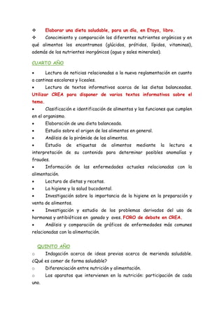  Elaborar una dieta saludable, para un día, en Etoys, libro.
 Conocimiento y comparación los diferentes nutrientes orgánicos y en
qué alimentos los encontramos (glúcidos, prótidos, lípidos, vitaminas),
además de los nutrientes inorgánicos (agua y sales minerales).
CUARTO AÑO
 Lectura de noticias relacionadas a la nueva reglamentación en cuanto
a cantinas escolares y liceales.
 Lectura de textos informativos acerca de las dietas balanceadas.
Utilizar CREA para disponer de varios textos informativos sobre el
tema.
 Clasificación e identificación de alimentos y las funciones que cumplen
en el organismo.
 Elaboración de una dieta balanceada.
 Estudio sobre el origen de los alimentos en general.
 Análisis de la pirámide de los alimentos.
 Estudio de etiquetas de alimentos mediante la lectura e
interpretación de su contenido para determinar posibles anomalías y
fraudes.
 Información de las enfermedades actuales relacionadas con la
alimentación.
 Lectura de dietas y recetas.
 La higiene y la salud bucodental.
 Investigación sobre la importancia de la higiene en la preparación y
venta de alimentos.
 Investigación y estudio de los problemas derivados del uso de
hormonas y antibióticos en ganado y aves. FORO de debate en CREA.
 Análisis y comparación de gráficos de enfermedades más comunes
relacionadas con la alimentación.
QUINTO AÑO
o Indagación acerca de ideas previas acerca de merienda saludable.
¿Qué es comer de forma saludable?
o Diferenciación entre nutrición y alimentación.
o Los aparatos que intervienen en la nutrición: participación de cada
uno.
 