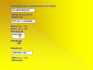 Costo Sachet 60 gramos