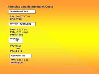 Para un buen desempeño de la microempresa se creó un correo electrónico que servirá como apoyo para el desarrollo de la misma que archivará recomendaciones y quejas de los consumidores que degustaron el producto. Con esta información se conocerá cuales son las expectativas que exige el cliente, poniendo en práctica estrategias para la aceptación de los mismos.