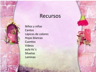 Recursos
Niños y niñas
Cantos
Lápices de colores
Hojas blancas
Cuentos
Videos
aula tic´s
Siluetas
Laminas
 