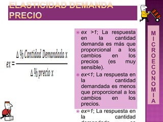 ex >1; La respuesta
en la cantidad
demanda es más que
proporcional a los
cambios en los
precios (es muy
sensible).
 ex<1; La respuesta en
la cantidad
demandada es menos
que proporcional a los
cambios en los
precios.
 ex=1; La respuesta en
la cantidad
 