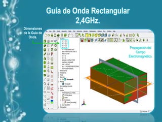 Guía de Onda Rectangular
                         2,4GHz.
Dimensiones
de la Guía de
    Onda.

                                        Propagación del
                                            Campo
                                       Electromagnético.
 