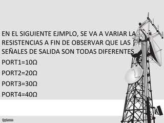 EN EL SIGUIENTE EJMPLO, SE VA A VARIAR LA RESISTENCIAS A FIN DE OBSERVAR QUE LAS SEÑALES DE SALIDA SON TODAS DIFERENTES  PORT1=10 Ω PORT2=20 Ω PORT3=30 Ω PORT4=40 Ω 