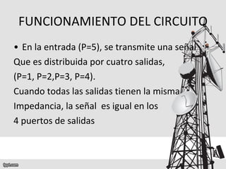 FUNCIONAMIENTO DEL CIRCUITO En la entrada (P=5), se transmite una señal  Que es distribuida por cuatro salidas,  (P=1, P=2,P=3, P=4). Cuando todas las salidas tienen la misma  Impedancia, la señal  es igual en los  4 puertos de salidas  