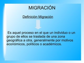 MIGRACIÓN
Definición Migración
Es aquel proceso en el que un individuo o un
grupo de ellos se traslada de una zona
geográfica a otra, generalmente por motivos
económicos, políticos o académicos.
 