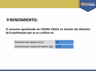 RENDIMIENTO:
El consumo aproximado de CHEMA CRACK en función del diámetro
de la perforación que se va a utilizar es:
Diámetro del taladro (mm) 40
Consumo por metro de taladro (kg) 2.14
 