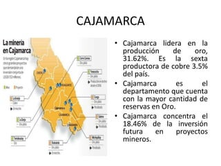 CAJAMARCA
• Cajamarca lidera en la
producción de oro,
31.62%. Es la sexta
productora de cobre 3.5%
del país.
• Cajamarca es el
departamento que cuenta
con la mayor cantidad de
reservas en Oro.
• Cajamarca concentra el
18.46% de la inversión
futura en proyectos
mineros.
 