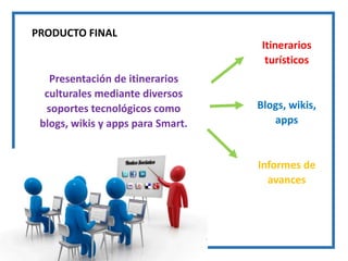 Presentación de itinerarios
culturales mediante diversos
soportes tecnológicos como
blogs, wikis y apps para Smart.
PRODUCTO FINAL
Itinerarios
turísticos
Informes de
avances
Blogs, wikis,
apps
 