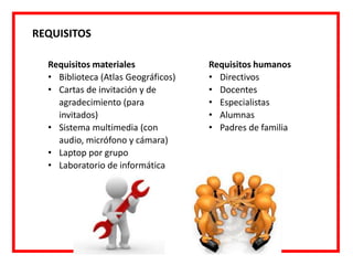 REQUISITOS
Requisitos humanos
• Directivos
• Docentes
• Especialistas
• Alumnas
• Padres de familia
Requisitos materiales
• Biblioteca (Atlas Geográficos)
• Cartas de invitación y de
agradecimiento (para
invitados)
• Sistema multimedia (con
audio, micrófono y cámara)
• Laptop por grupo
• Laboratorio de informática
 