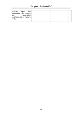 “Proyecto de dirección”
11
formular todas las
propuestas de mejora
que repercutan
positivamente en nuestro
centro
 