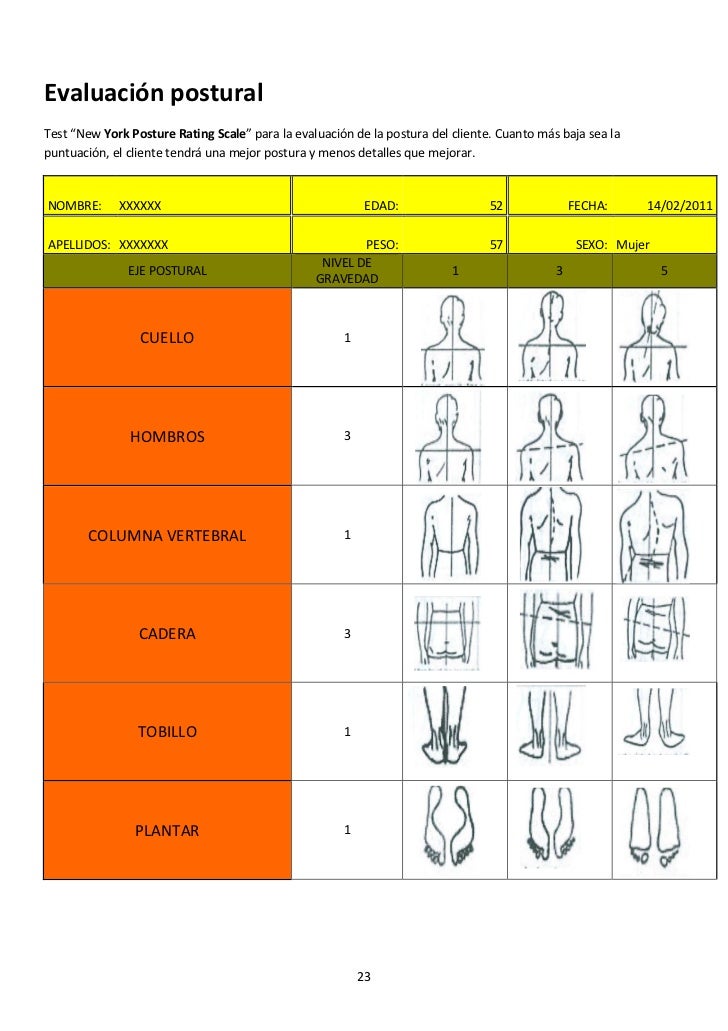 proyecto-ejercicio-miopatia