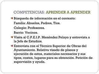 COMPETENCIAS: APRENDER A APRENDER
Búsqueda de información en el contexto:
Familia: Abuelos, Padres, Tíos.
Colegio: Profesores.
Barrio: Vecinos.
Visita al C.P.E.I.P. Menéndez Pelayo y entrevista a
la Jefa de Estudios.
Entrevista con el Técnico Superior de Obras del
Ayuntamiento. Relativa visado de planos y
ejecución de estos, materiales necesarios y sus
tipos, costes, lugares para su obtención. Petición de
supervisión y ayuda.
 