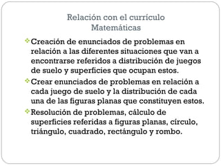 Relación con el currículo
Matemáticas
Creación de enunciados de problemas en
relación a las diferentes situaciones que van a
encontrarse referidos a distribución de juegos
de suelo y superficies que ocupan estos.
Crear enunciados de problemas en relación a
cada juego de suelo y la distribución de cada
una de las figuras planas que constituyen estos.
Resolución de problemas, cálculo de
superficies referidas a figuras planas, círculo,
triángulo, cuadrado, rectángulo y rombo.
 