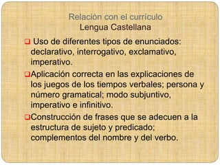 Relación con el currículo
Lengua Castellana
 Uso de diferentes tipos de enunciados:
declarativo, interrogativo, exclamativo,
imperativo.
Aplicación correcta en las explicaciones de
los juegos de los tiempos verbales; persona y
número gramatical; modo subjuntivo,
imperativo e infinitivo.
Construcción de frases que se adecuen a la
estructura de sujeto y predicado;
complementos del nombre y del verbo.
 
