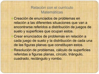 Relación con el currículo
Matemáticas
Creación de enunciados de problemas en
relación a las diferentes situaciones que van a
encontrarse referidos a distribución de juegos de
suelo y superficies que ocupan estos.
Crear enunciados de problemas en relación a
cada juego de suelo y la distribución de cada una
de las figuras planas que constituyen estos.
Resolución de problemas, cálculo de superficies
referidas a figuras planas, círculo, triángulo,
cuadrado, rectángulo y rombo.
 