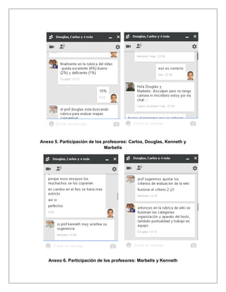 Anexo 5. Participación de los profesores: Carlos, Douglas, Kenneth y
Marbelis
Anexo 6. Participación de los profesores: Marbelis y Kenneth
 