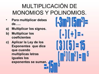 MULTIPLICACIÓN DE
MONOMIOS Y POLINOMIOS.
• Para multiplicar debes
de…..
a) Multiplicar los signos.
b) Multiplicar los
coeficientes
c) Aplicar la Ley de los
Exponentes que dice
que cuando
multiplicas letras
iguales los
exponentes se suman.
 