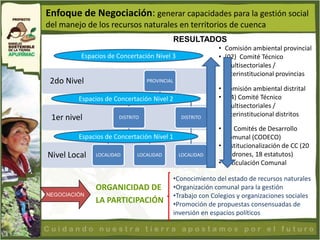 Enfoque de Negociación: generar capacidades para la gestión social
del manejo de los recursos naturales en territorios de cuenca
                                              RESULTADOS
                                                             • Comisión ambiental provincial
          Espacios de Concertación Nivel 3                   • (02) Comité Técnico
                                                               Multisectoriales /
                                                               Interinstitucional provincias
 2do Nivel                       PROVINCIAL
                                                             • Comisión ambiental distrital
         Espacios de Concertación Nivel 2                    • (04) Comité Técnico
                                                               Multisectoriales /
                                                               Interinstitucional distritos
 1er nivel            DISTRITO                  DISTRITO

                                                             • 23 Comités de Desarrollo
         Espacios de Concertación Nivel 1                      Comunal (CODECO)
                                                             • Institucionalización de CC (20
Nivel Local   LOCALIDAD      LOCALIDAD         LOCALIDAD       padrones, 18 estatutos)
                                                             • Articulación Comunal

                                              •Conocimiento del estado de recursos naturales
              ORGANICIDAD DE                  •Organización comunal para la gestión
NEGOCIACIÓN                                   •Trabajo con Colegios y organizaciones sociales
              LA PARTICIPACIÓN                •Promoción de propuestas consensuadas de
                                              inversión en espacios políticos
 