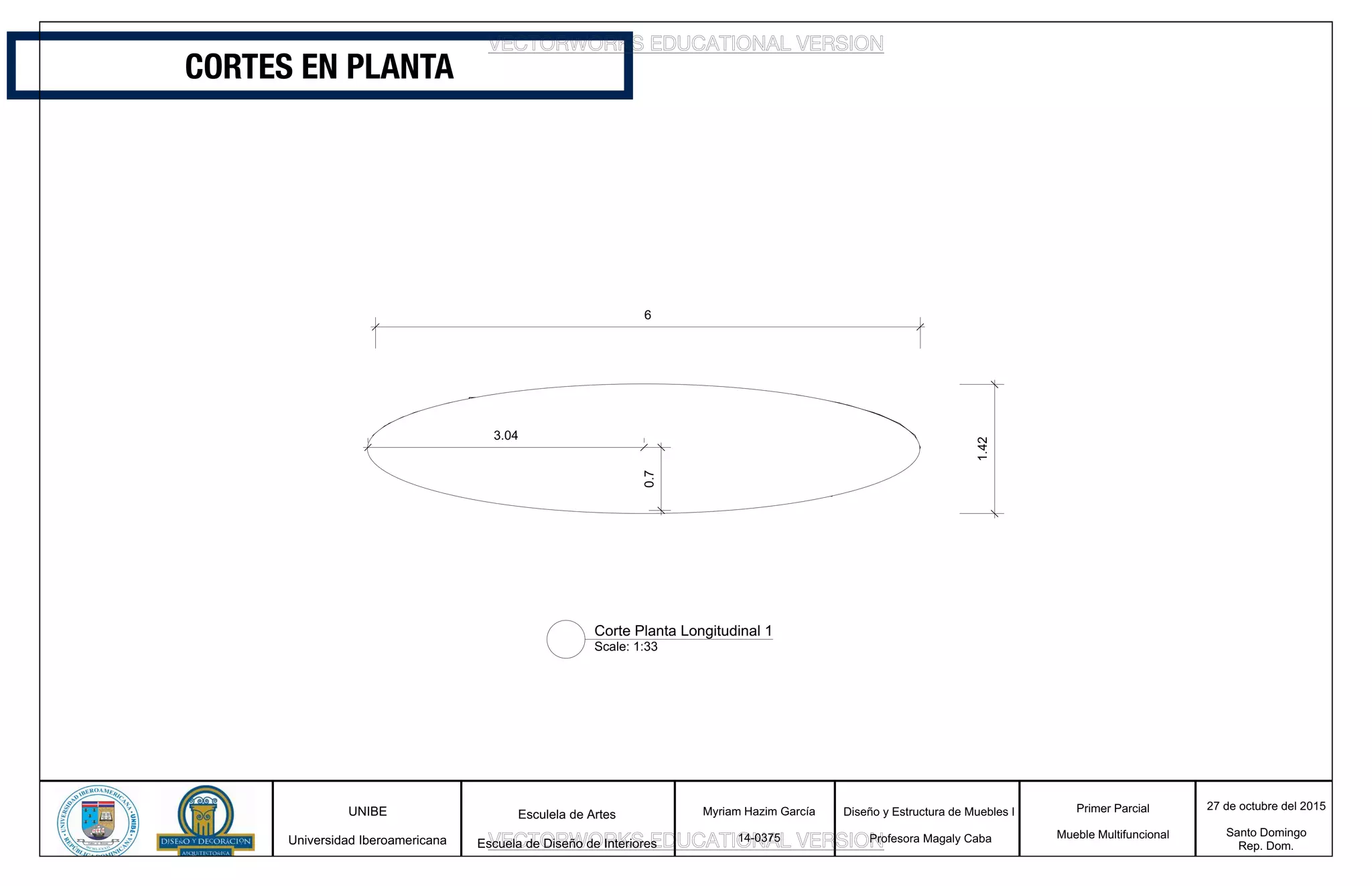 CORTES EN PLANTA
 