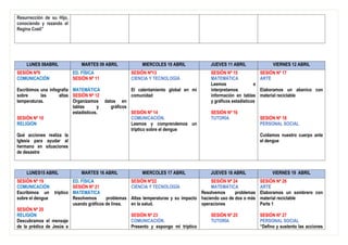 Resurrección de su Hijo,
conociendo y rezando el
Regina Coeli”
LUNES 08ABRIL MARTES 09 ABRIL MIERCOLES 10 ABRIL JUEVES 11 ABRIL VIERNES 12 ABRIL
SESIÓN Nª9
COMUNICACIÓN
Escribimos una infografía
sobre las altas
temperaturas.
SESIÓN Nª 10
RELIGIÓN
Qué acciones realiza la
Iglesia para ayudar al
hermano en situaciones
de desastre
ED. FÍSICA
SESIÓN Nª 11
MATEMÁTICA
SESIÓN Nª 12
Organizamos datos en
tablas y gráficos
estadísticos.
SESIÓN Nº13
CIENCIA Y TECNOLOGÍA
El calentamiento global en mi
comunidad
SESIÓN Nª 14
COMUNICACIÓN.
Leemos y comprendemos un
tríptico sobre el dengue
SESIÓN Nª 15
MATEMÁTICA
Leemos e
interpretamos
información en tablas
y gráficos estadísticos
SESIÓN Nª 16
TUTORÍA
SESIÓN Nª 17
ARTE
Elaboramos un abanico con
material reciclable
SESIÓN Nª 18
PERSONAL SOCIAL
Cuidamos nuestro cuerpo ante
el dengue
LUNES15 ABRIL MARTES 16 ABRIL MIERCOLES 17 ABRIL JUEVES 18 ABRIL VIERNES 19 ABRIL
SESIÓN Nª 19
COMUNICACIÓN
Escribimos un tríptico
sobre el dengue
SESIÓN Nª 20
RELIGIÓN
Descubramos el mensaje
de la prédica de Jesús a
ED. FÍSICA
SESIÓN Nª 21
MATEMÁTICA
Resolvemos problemas
usando gráficos de línea.
SESIÓN Nº22
CIENCIA Y TECNOLOGÍA
Altas temperaturas y su impacto
en la salud.
SESIÓN Nª 23
COMUNICACIÓN.
Presento y expongo mi tríptico
SESIÓN Nª 24
MATEMÁTICA
Resolvemos problemas
haciendo uso de dos o más
operaciones
SESIÓN Nª 25
TUTORÍA
SESIÓN Nª 26
ARTE
Elaboramos un sombrero con
material reciclable
Parte 1
SESIÓN Nª 27
PERSONAL SOCIAL
“Defino y sustento las acciones
 