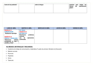través de las parábolas” sobre el dengue prácticas para mitigar los
efectos del calentamiento
global”.
LUNES 29 ABRIL MARTES 30 ABRIL MIERCOLES 03 ABRIL JUEVES 04 ABRIL VIERNES 05 ABRIL
SESIÓN Nª 37
COMUNICACIÓN
Realizamos reportajes
SESIÓN Nª 38
CIENCIA Y TECNOLOGÌA
“Elaboramos bebidas
energizantes en base a
cereales y frutas”
ED. FÍSICA
SESIÓN Nª 39
MATEMATICA
Resolvemos problemas
haciendo
uso de operaciones
combinadas
IIII.-MEDIOD ,MATERIALES Y RECURSOS:
 Cuadernos de trabajo de comunicación y matemática 6° grado de primaria. Ministerio de Educación.
 Material concreto
 Plumones
 Papelotes
 Goma
 Tijeras,etc
 