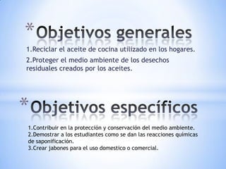 *
1.Reciclar el aceite de cocina utilizado en los hogares.
2.Proteger el medio ambiente de los desechos
residuales creados por los aceites.




*
1.Contribuir en la protección y conservación del medio ambiente.
2.Demostrar a los estudiantes como se dan las reacciones químicas
de saponificación.
3.Crear jabones para el uso domestico o comercial.
 