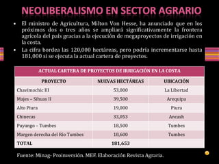 • El ministro de Agricultura, Milton Von Hesse, ha anunciado que en los
próximos dos o tres años se ampliará significativamente la frontera
agrícola del país gracias a la ejecución de megaproyectos de irrigación en
la costa.
• La cifra bordea las 120,000 hectáreas, pero podría incrementarse hasta
181,000 si se ejecuta la actual cartera de proyectos.
ACTUAL CARTERA DE PROYECTOS DE IRRIGACIÓN EN LA COSTA
PROYECTO NUEVAS HECTÁREAS UBICACIÓN
Chavimochic III 53,000 La Libertad
Majes – Sihuas II 39,500 Arequipa
Alto Piura 19,000 Piura
Chinecas 33,053 Ancash
Puyango – Tumbes 18,500 Tumbes
Margen derecha del Río Tumbes 18,600 Tumbes
TOTAL 181,653
Fuente: Minag- Proinversión. MEF. Elaboración Revista Agraria.
 