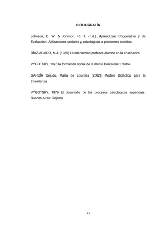BIBLIOGRAFÍA


Johnson, D. W. & Johnson, R. T. (n.d.). Aprendizaje Cooperativo y de
Evaluación. Aplicaciones sociales y psicológicas a problemas sociales.


DÍAZ-AGUDO, M.J. (1985) La interacción profesor-alumno en la enseñanza


VYGOTSKY, 1978 la formación social de la mente Barcelona: Paidós.


GARCÍA Cejudo, María de Lourdes (2002); Modelo Didáctico para la
Enseñanza


VYGOTSKY, 1979 El desarrollo de los procesos psicológicos superiores.
Buenos Aires: Grijalbo




                                      21
 
