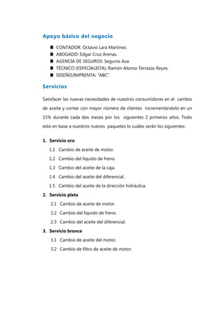 Apoyo básico del negocio

    CONTADOR: Octavio Lara Martínez.
    ABOGADO: Edgar Cruz Arenas.
    AGENCIA DE SEGUROS: Seguros Axa.
    TÉCNICO (ESPECIALISTA): Ramón Alonso Terrazas Reyes.
    DISEÑO/IMPRENTA: “ABC”.

Servicios

Satisfacer las nuevas necesidades de nuestros consumidores en el cambio

de aceite y contar con mayor número de clientes incrementándolo en un

15% durante cada dos meses por los siguientes 2 primeros años. Todo
esto en base a nuestros nuevos paquetes lo cuáles serán los siguientes:


1. Servicio oro

   1.1 Cambio de aceite de motor.

   1.2 Cambio del líquido de freno.
   1.3 Cambio del aceite de la caja.

   1.4 Cambio del aceite del diferencial.
   1.5 Cambio del aceite de la dirección hidráulica.

2. Servicio plata
   2.1 Cambio de aceite de motor.

   2.2 Cambio del líquido de freno.
   2.3 Cambio del aceite del diferencial.

3. Servicio bronce
   3.1 Cambio de aceite del motor.

   3.2 Cambio de filtro de aceite de motor.
 