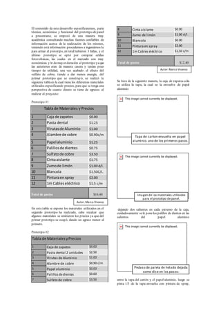El contenido de este desarrollo especificaremos, parte
técnica, económica y funcional del prototipo depanel
a presentarse, se empezó de una manera muy
académica consultando muchas fuentes confiables de
información acerca de la realización de los mismos,
teniendo estáinformación procedemos a ingeniárnosla
para armar el prototipo, en totalhubieron 3 fallas, y el
último prototipo se optó por comprar celdas
fotovoltaicas, las cuales en el mercado son muy
económicas y le da mayor duración al prototipo yaque
las anteriores eran de manera casera y tenían poco
tiempo de utilidad, una vez acabado el efecto del
sulfato de cobre, tiende a dar menos energía, del
primer prototipo que se construyó, se realizó la
siguiente tablaen la cual tienelos diferentes materiales
utilizados especificando precios, para que se tenga una
perspectiva de cuanto dinero se tiene de egresos al
realizar el proyecto:
Prototipo #1
Tabla de Materiales y Precios
1 Caja de zapatos $0.00
2 Pasta dental $1.25
3 Virutasde Aluminio $1.00
4 Alambre de cobre $0.90c/m
5 Papel aluminio $1.25
6 Palillosde dientes $0.75
7 Sulfatode cobre $3.50
8 Cintaaislante $1.75
9 Zumode limón $1.00 d/l.
10 Blancola $1.50C/L.
11 Pinturaenspray $2.00
12 1m Cableseléctrico $1.5 c/m
Total de gastos $16.40
En esta tabla se expone los materiales utilizados en el
segundo prototipo ha realizado, cabe recalcar que
algunos materiales se omitieron los precios ya que del
primer prototipo se ocupó, dando un egreso menor al
primero.
Prototipo #2
Tabla de MaterialesyPrecios
1 Caja de zapatos $0.00
2 Pasta dental 2 unidades $2.50
3 Virutas de Aluminio $1.00
4 Alambre de cobre $0.90 c/m
5 Papel aluminio $0.00
6 Palillosdedientes $0.00
7 Sulfato de cobre $3.50
8 Cinta aislante $0.00
9 Zumo de limón $1.00 d/l.
10 Blancola $0.00
11 Pintura en spray $2.00
12 1m Cables eléctrico $1,50 c/m
Total de gastos $12.40
Se hizo de la siguiente manera, la caja de zapatos sólo
se utiliza la tapa, la cual se la envuelve de papel
aluminio
dejando dos salientes en cada extremo de la caja,
cuidadosamente sele ponelos palillos de dientes en las
salientes del papel aluminio
entre la tapa del cartón y el papel aluminio, luego se
pinta 1/3 de la tapa envuelta con pintura de spray,
Tapa de carton envuelta en papel
aluminio.uno de los primeros pasos.
Imagende los materiales utilizados
para el prototipo de panel.
Pedaso de paleta de helado dejada
como dice en los pasos:
Autor: Marco Vivanco
Autor: Marco Vivanco
 