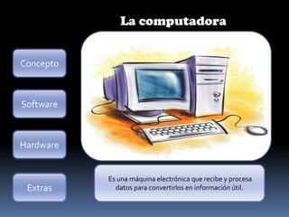 Software
Hardware
Concepto
Extras
La computadora
Es una máquina electrónica que recibe y procesa
datos para convertirlos en información útil.
 