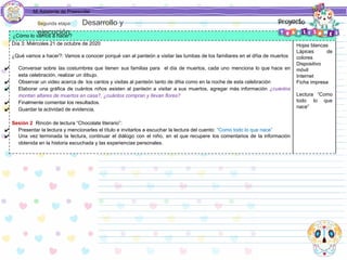Mi Asistente de Preescolar
¿Cómo lo vamos a hacer?
Día 3: Miércoles 21 de octubre de 2020
¿Qué vamos a hacer?: Vamos a conocer porqué van al panteón a visitar las tumbas de los familiares en el dñia de muertos
✔ Conversar sobre las costumbres que tienen sus familias para el día de muertos, cada uno menciona lo que hace en
esta celebración, realizar un dibujo.
✔ Observar un video acerca de los cantos y visitas al panteón tanto de dñia como en la noche de esta celebración
✔ Elaborar una gráfica de cuántos niños asisten al panteón a visitar a sus muertos, agregar más información ¿cuántos
montan altares de muertos en casa?, ¿cuántos compran y llevan flores?
✔ Finalmente comentar los resultados.
✔ Guardar la actividad de evidencia.
Sesión 2 Rincón de lectura “Chocolate literario”:
✔ Presentar la lectura y mencionarles el título e invitarlos a escuchar la lectura del cuento: “Como todo lo que nace”
✔ Una vez terminada la lectura, continuar el diálogo con el niño, en el que recupere los comentarios de la información
obtenida en la historia escuchada y las experiencias personales.
Hojas blancas
Lápices de
colores
Dispositivo
móvil
Internet
Ficha impresa
Lectura “Como
todo lo que
nace”
Segunda etapa Desarrollo y
ejecución
 