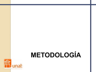 METODOLOGÍA
 