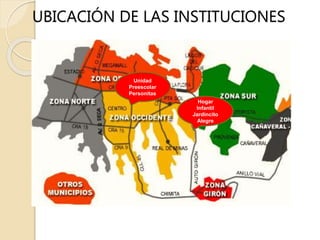 UBICACIÓN DE LAS INSTITUCIONES
Unidad
Preescolar
Personitas
Hogar
Infantil
Jardincito
Alegre
 