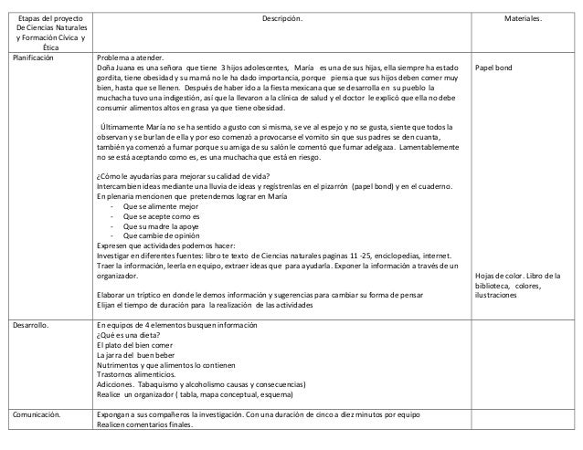 Ha importunado el marido que bebe que hacer