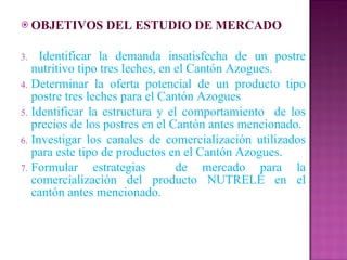 OBJETIVOS DEL ESTUDIO DE MERCADO  Identificar la demanda insatisfecha de un postre nutritivo tipo tres leches, en el Cantón Azogues. Determinar la oferta potencial de un producto tipo postre tres leches para el Cantón Azogues Identificar la estructura y el comportamiento  de los precios de los postres en el Cantón antes mencionado. Investigar los canales de comercialización utilizados para este tipo de productos en el Cantón Azogues. Formular estrategias  de mercado para la comercialización del producto NUTRELÉ en el cantón antes mencionado. 