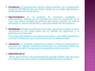 Fortalezas:   El conocimiento técnico teórico-práctico en la preparación del postre NUTRELÉ tipo tres leches; basado en un amplio aprendizaje y perfeccionamiento del producto. . Oportunidades:   Es un producto de excelentes cualidades y características, inmerso en un mercado que está en crecimiento en la zona: hay mayor cantidad de personas que buscan mejorar sus hábitos alimenticios, están en desarrollo y están necesitando de este producto. Debilidades:   Producto totalmente innovador, que puede originar un lento crecimiento en las ventas hasta que se difunda sus beneficios y se posicione en el mercado. Los costos del producto son relativamente altos y que deben disminuirse al elevar la demanda y por lo tanto los niveles de productividad. Amenazas :  La situación económica se estanca y no hay la reactivación y por tanto los ingresos familiares disminuyen, lo cual puede afectar las ventas y por ende el tiempo para la recuperación de la inversión . PRONÓSTICO De no aprovecharse esta oportunidad de mercado, habrán otras personas y/o empresas que aprovechen la potencialidad del mismo producto. 
