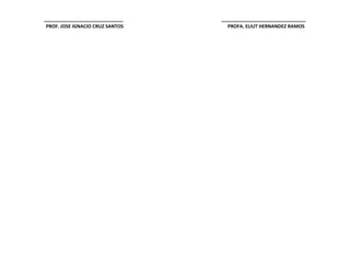 ______________________________ ________________________________
PROF. JOSE IGNACIO CRUZ SANTOS PROFA. ELIUT HERNANDEZ RAMOS
 