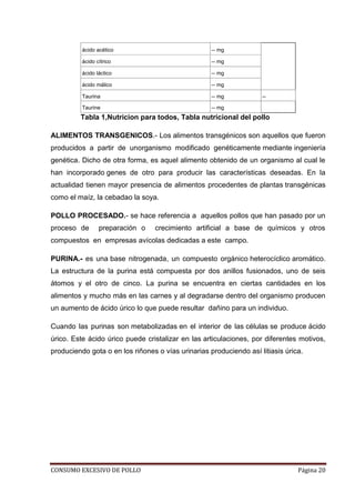 CONSUMO EXCESIVO DE POLLO Página 20
ácido acético -- mg
ácido cítrico -- mg
ácido láctico -- mg
ácido málico -- mg
Taurina -- mg --
Taurine -- mg
Tabla 1,Nutricion para todos, Tabla nutricional del pollo
ALIMENTOS TRANSGENICOS.- Los alimentos transgénicos son aquellos que fueron
producidos a partir de unorganismo modificado genéticamente mediante ingeniería
genética. Dicho de otra forma, es aquel alimento obtenido de un organismo al cual le
han incorporado genes de otro para producir las características deseadas. En la
actualidad tienen mayor presencia de alimentos procedentes de plantas transgénicas
como el maíz, la cebadao la soya.
POLLO PROCESADO.- se hace referencia a aquellos pollos que han pasado por un
proceso de preparación o crecimiento artificial a base de químicos y otros
compuestos en empresas avícolas dedicadas a este campo.
PURINA.- es una base nitrogenada, un compuesto orgánico heterocíclico aromático.
La estructura de la purina está compuesta por dos anillos fusionados, uno de seis
átomos y el otro de cinco. La purina se encuentra en ciertas cantidades en los
alimentos y mucho más en las carnes y al degradarse dentro del organismo producen
un aumento de ácido úrico lo que puede resultar dañino para un individuo.
Cuando las purinas son metabolizadas en el interior de las células se produce ácido
úrico. Este ácido úrico puede cristalizar en las articulaciones, por diferentes motivos,
produciendo gota o en los riñones o vías urinarias produciendo así litiasis úrica.
 