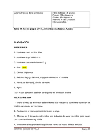 CONSUMO EXCESIVO DE POLLO Página 28
Valor nutricional de la remolacha Fibra dietética 1.5 gramos
Potasio 259 miligramos
Fósforo 32 miligramos
Vitamina A 58.5 Unidades
Internacionales.
Tabla 11, Fuente propia (2013), Alimentación artesanal Avícola.
ELABORACIÓN:
MATERIALES:
1.- Harina de maíz molida 3lbrs
2.- Harina de soya molida 1 lb
3.- Harina de cascara de huevo 12 g
4.- Sal 1 tarrito
5.- Ceniza 24 gramos
6.- Extracto de jugo de caña , o jugo de remolacha 1/2 botella
7.- Residuos de frejol (Cascara de frejol)
7.- Agua
NOTA: Las porciones deberán ser al gusto del productor avícola
PROCEDIMIENTO:
1.- Moler el maíz de modo que este nutriente este reducido a su mínima expresión en
grados para poder ser mezclado
2.- Realizamos el mismo procedimiento con la soya.
3.- Mezclar las 3 libras de maíz molido con la harina de soya ya molida para lograr
una consistencia densa y sólida.
4.- Mezclar en el recipiente una copadita de harina de huevo tostada o molida
 