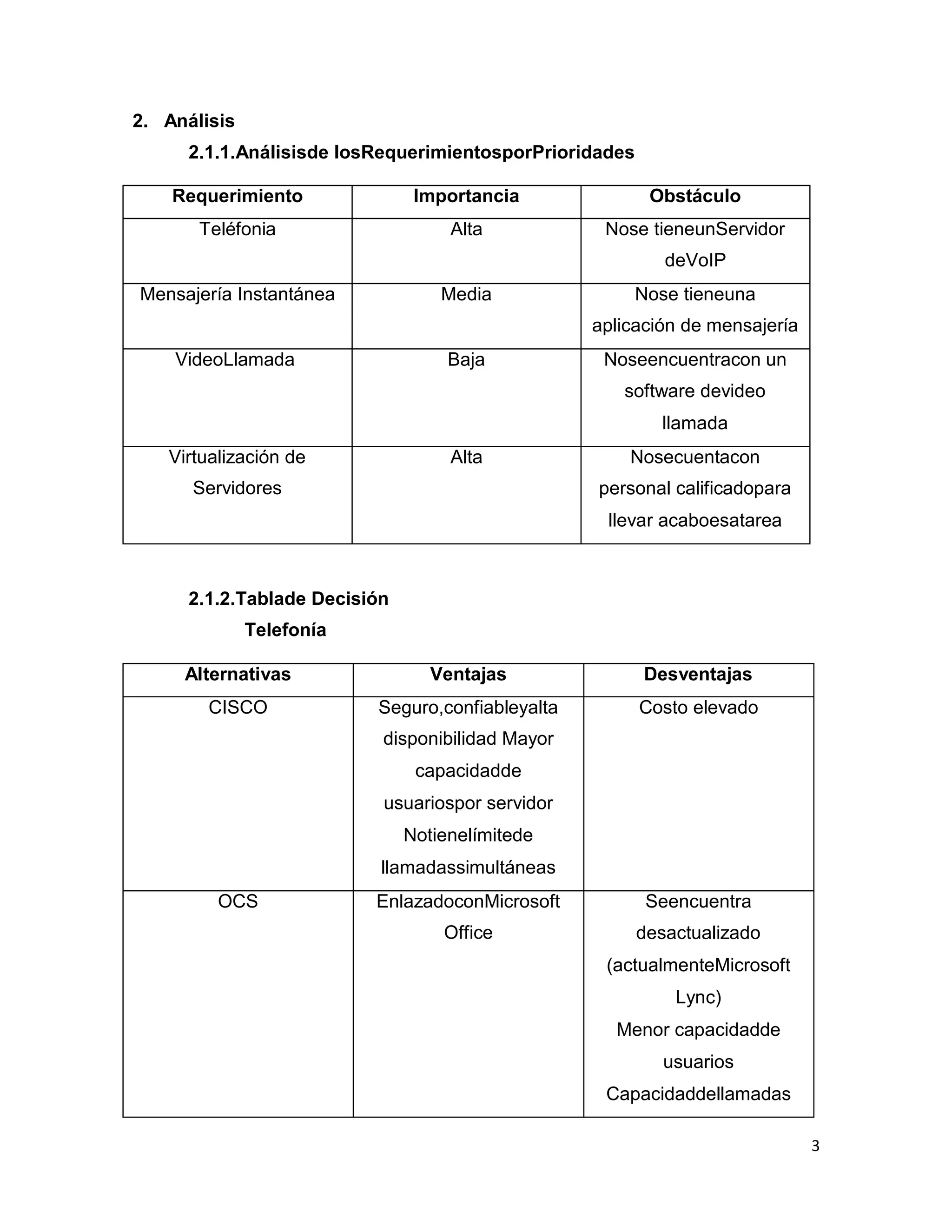 3
2. Análisis
2.1.1.Análisisde losRequerimientosporPrioridades
Requerimiento Importancia Obstáculo
Teléfonia Alta Nose tieneunServidor
deVoIP
Mensajería Instantánea Media Nose tieneuna
aplicación de mensajería
VideoLlamada Baja Noseencuentracon un
software devideo
llamada
Virtualización de
Servidores
Alta Nosecuentacon
personal calificadopara
llevar acaboesatarea
2.1.2.Tablade Decisión
Telefonía
Alternativas Ventajas Desventajas
CISCO Seguro,confiableyalta
disponibilidad Mayor
capacidadde
usuariospor servidor
Notienelímitede
llamadassimultáneas
Costo elevado
OCS EnlazadoconMicrosoft
Office
Seencuentra
desactualizado
(actualmenteMicrosoft
Lync)
Menor capacidadde
usuarios
Capacidaddellamadas
 