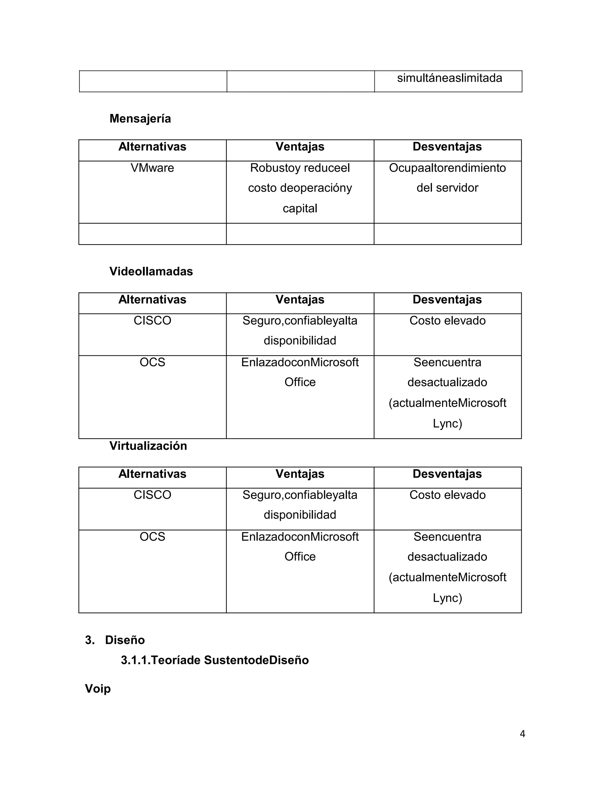 4
simultáneaslimitada
Mensajería
Alternativas Ventajas Desventajas
VMware Robustoy reduceel
costo deoperacióny
capital
Ocupaaltorendimiento
del servidor
Videollamadas
Alternativas Ventajas Desventajas
CISCO Seguro,confiableyalta
disponibilidad
Costo elevado
OCS EnlazadoconMicrosoft
Office
Seencuentra
desactualizado
(actualmenteMicrosoft
Lync)
Virtualización
Alternativas Ventajas Desventajas
CISCO Seguro,confiableyalta
disponibilidad
Costo elevado
OCS EnlazadoconMicrosoft
Office
Seencuentra
desactualizado
(actualmenteMicrosoft
Lync)
3. Diseño
3.1.1.Teoríade SustentodeDiseño
Voip
 