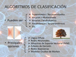 • Pueden ser
 Supervisados / No supervisados
 Binarios / Multientrada
 Binarios / Multiobjetivo
 Paramétricos / No paramétricos
 Etc.
• Principales
opciones
 Lógica Difusa
 Redes Neuronales
 Máquinas de Soporte Vectorial (SVM)
 Árboles de Decisión
 Redes Bayesianas
 Modelos Ocultos de Markov
 