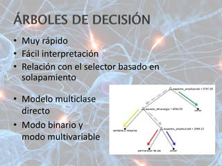 • Muy rápido
• Fácil interpretación
• Relación con el selector basado en
solapamiento
• Modelo multiclase
directo
• Modo binario y
modo multivariable
 