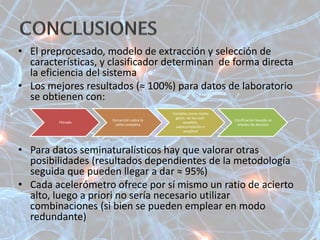 • El preprocesado, modelo de extracción y selección de
características, y clasificador determinan de forma directa
la eficiencia del sistema
• Los mejores resultados (≈ 100%) para datos de laboratorio
se obtienen con:
• Para datos seminaturalísticos hay que valorar otras
posibilidades (resultados dependientes de la metodología
seguida que pueden llegar a dar ≈ 95%)
• Cada acelerómetro ofrece por sí mismo un ratio de acierto
alto, luego a priori no sería necesario utilizar
combinaciones (si bien se pueden emplear en modo
redundante)
Filtrado
Extracción sobre la
señal completa
Variables como media
geom. de los coef.
wavelets,
autocorrelación o
amplitud
Clasificación basada en
árboles de decisión
 