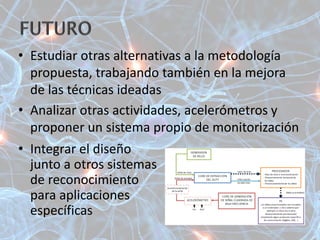 • Estudiar otras alternativas a la metodología
propuesta, trabajando también en la mejora
de las técnicas ideadas
• Analizar otras actividades, acelerómetros y
proponer un sistema propio de monitorización
• Integrar el diseño
junto a otros sistemas
de reconocimiento
para aplicaciones
específicas
 