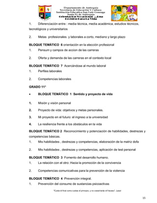 “Cuida el final como cuidas el principio, y no cosecharás el fracaso”. Laozi
15
1. Diferenciación entre : media técnica, media académica, estudios técnicos,
tecnológicos y universitarios
2. Metas profesionales y laborales a corto, mediano y largo plazo
BLOQUE TEMÁTICO 6 orientación en la elección profesional
1. Pensum y campos de accion de las carreras
2. Oferta y demanda de las carreras en el contexto local
BLOQUE TEMÁTICO 7 Acercándose al mundo laboral
1. Perfiles laborales
2. Competencias laborales
GRADO 11°
• BLOQUE TEMÁTICO 1 Sentido y proyecto de vida
1. Misión y visión personal
2. Proyecto de vida: objetivos y metas personales.
3. Mi proyecto en el futuro: el ingreso a la universidad
4. La resiliencia frente a los obstáculos en la vida
BLOQUE TEMÁTICO 2 Reconocimiento y potenciación de habilidades, destrezas y
competencias básicas.
1. Mis habilidades , destrezas y competencias, elaboración de la matriz dofa
2. Mis habilidades , destrezas y competencias, aplicación de test personal
BLOQUE TEMÁTICO 3 Fomento del desarrollo humano.
1. La relación con el otro: Hacia la promoción de la convivencia
2. Competencias comunicativas para la prevención de la violencia
BLOQUE TEMÁTICO 4 Prevención integral.
1. Prevención del consumo de sustancias psicoactivas
 