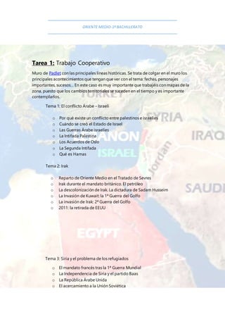 ORIENTE MEDIO-1º BACHILLERATO
Tarea 1: Trabajo Cooperativo
Muro de Padlet con las principales líneas históricas. Se trata de colgar en el muro los
principales acontecimientos que tengan que ver con el tema: fechas, personajes
importantes, sucesos… En este caso es muy importante que trabajéis con mapas de la
zona, puesto que los cambios territoriales se suceden en el tiempo y es importante
contemplarlos.
Tema 1: El conflicto Árabe – Israelí
o Por qué existe un conflicto entre palestinos e israelíes
o Cuándo se creó el Estado de Israel
o Las Guerras Árabe israelíes
o La Intifada Palestina
o Los Acuerdos de Oslo
o La Segunda Intifada
o Qué es Hamas
Tema 2: Irak
o Reparto de Oriente Medio en el Tratado de Sevres
o Irak durante el mandato británico. El petróleo
o La descolonización de Irak. La dictadura de Sadam Husseim
o La Invasión de Kuwait: la 1ª Guerra del Golfo
o La invasión de Irak: 2ª Guerra del Golfo
o 2011: la retirada de EEUU
Tema 3: Siria y el problema de los refugiados
o El mandato francés tras la 1ª Guerra Mundial
o La Independencia de Siria y el partido Baas
o La República Árabe Unida
o El acercamiento a la Unión Soviética
 