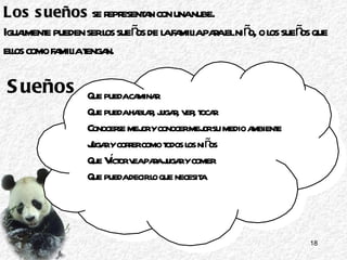 Sueños Que pueda caminar Que pueda hablar, jugar, ver, tocar Conocerse mejor y conocer mejor su medio ambiente Jugar y correr como todos los niños Que Víctor vea para jugar y comer Que pueda decir lo que necesita Los sueños  se representan con una nube. Igualmente pueden ser los sueños de la familia para el niño, o los sueños que ellos como familia tengan. 